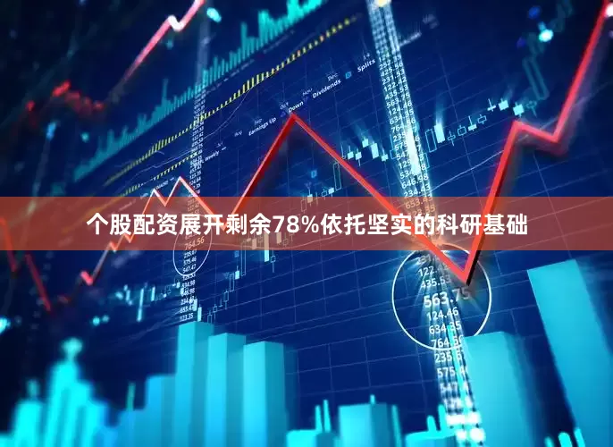 个股配资展开剩余78%依托坚实的科研基础